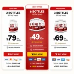 BloodPril Price